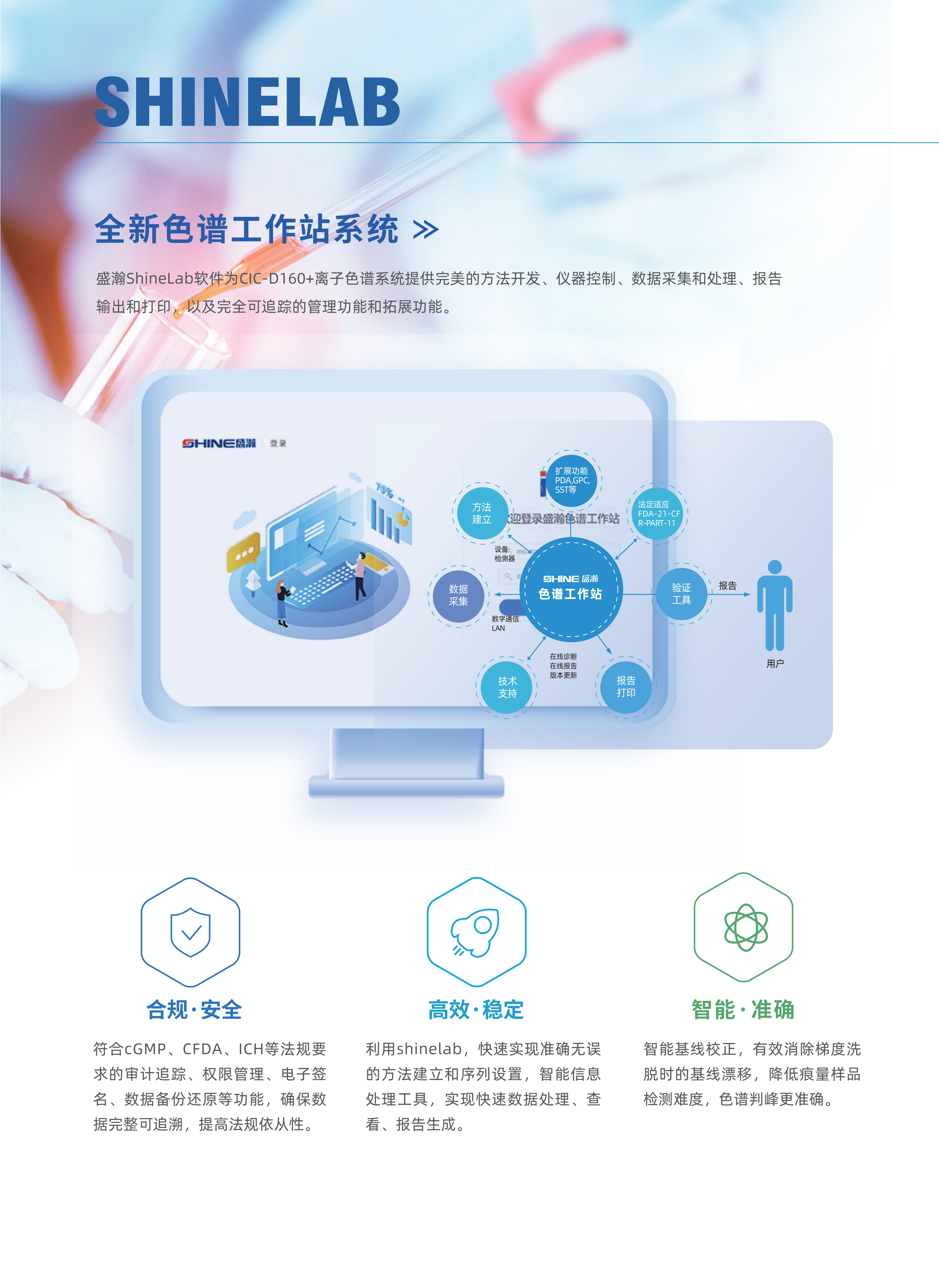 CIC-D160+ 離子色譜產(chǎn)品冊(cè)_04.png